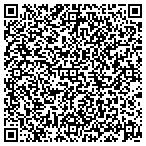 QR code with ENZYME PROCESS INTERNATIONAL contacts