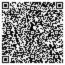 QR code with Checker Products Inc contacts