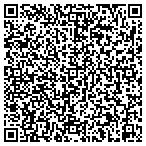 QR code with Graham's Plumbing Co. Inc. contacts
