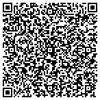 QR code with Swedish Match Of North America contacts