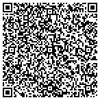 QR code with Non Pub Allied Home Mtg Capital contacts