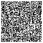 QR code with National Electric Motor & Service contacts
