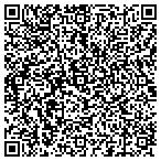 QR code with School Sisters Notre Dame Art contacts