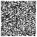 QR code with Commercial Packaging Service Corp contacts