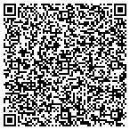 QR code with All Services Construction Co contacts