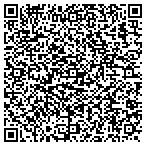 QR code with Planning Zoning Department Lake Havasu contacts