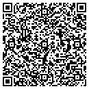 QR code with M Hassler Co contacts