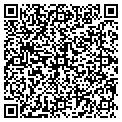 QR code with Pretty Sporty contacts