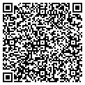 QR code with Pete Ablondi contacts