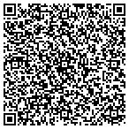 QR code with Southwest Day Spa contacts