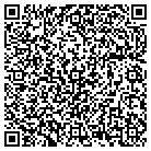 QR code with Malaysian Industrial Dev Auth contacts