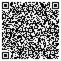 QR code with Graphics Source Co contacts