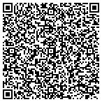 QR code with The Country Kennel Inc. contacts