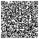 QR code with Millennium Engineering Service contacts