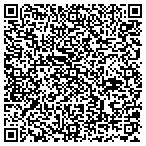 QR code with Maryland Packaging contacts