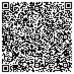QR code with Industrial Monitoring & Control contacts
