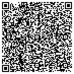 QR code with Transland Financial Service Inc contacts