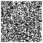 QR code with Aberdeen Water Treatment Plant contacts