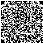 QR code with Insurance Brokers of Maryland, LLC contacts