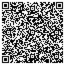 QR code with M N R Corp contacts