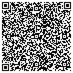 QR code with Centennial Square Computers contacts