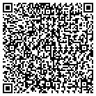 QR code with Mental Health Institute contacts