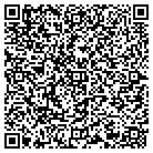 QR code with Mikes Plumbing & Cottage Care contacts