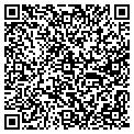 QR code with Land Vest contacts