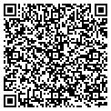 QR code with Blu-Jack contacts
