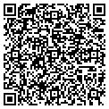 QR code with Russ' Lab contacts