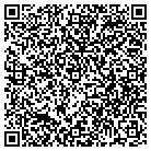 QR code with Molunkus Stream Construction contacts