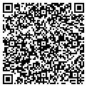 QR code with Fsbo Sign Co contacts
