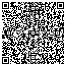 QR code with Alli Cat Pottery contacts