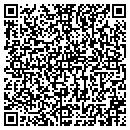 QR code with Lukas Systems contacts