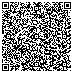 QR code with Luke Air Force Base Ofcrs Club contacts