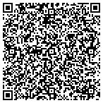 QR code with Superior Sales, Inc. contacts