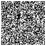 QR code with Aesthetic Plastic Surgery & Laser Center contacts