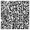 QR code with Basic Development contacts