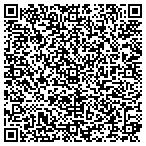 QR code with Grand Rapids Metrology contacts