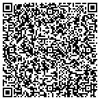 QR code with Building & Fire Safety Department contacts