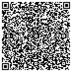 QR code with Klipping Brothers Construction contacts