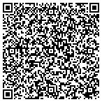 QR code with Manderscheid Brothers Construction contacts