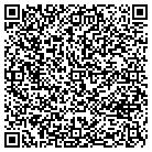 QR code with Minnesota Distributing and Mfg contacts