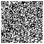 QR code with Iantha Baptist Church contacts