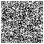 QR code with Rinehart Counseling, Inc. contacts