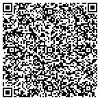 QR code with Holiday Inn Express Kansas City contacts