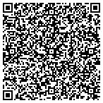QR code with Jagers Automotive Holding Co I contacts