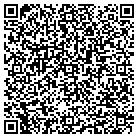 QR code with Motor Vehicle & License Bureau contacts