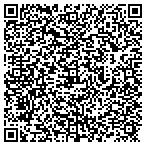 QR code with Chicken Coop Collectibles contacts