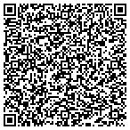 QR code with Gobel Collision Repair contacts